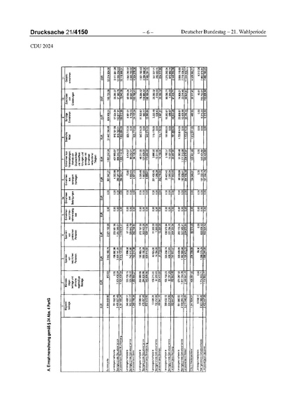 Datei:2024 CDU.pdf