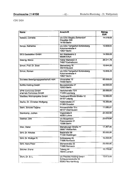 Datei:2024 CDU.pdf