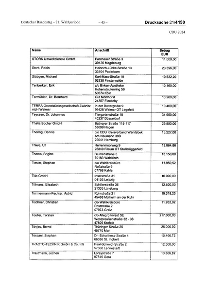 Datei:2024 CDU.pdf