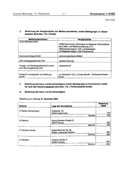 Datei:2024 CDU.pdf