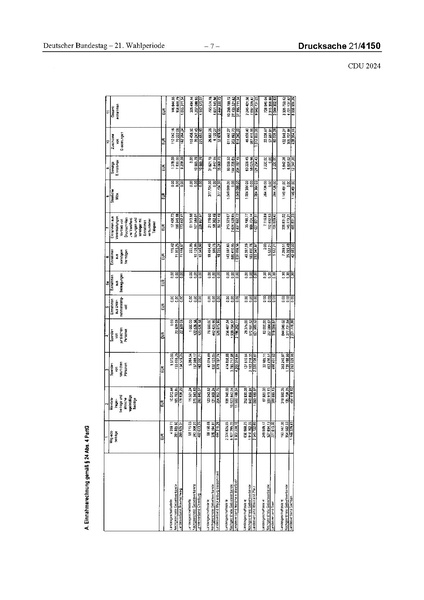 Datei:2024 CDU.pdf