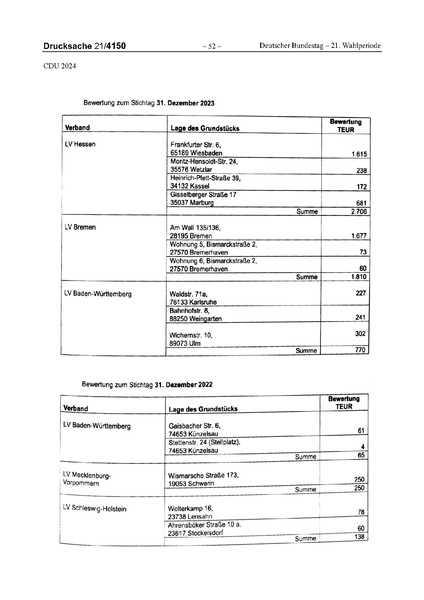 Datei:2024 CDU.pdf