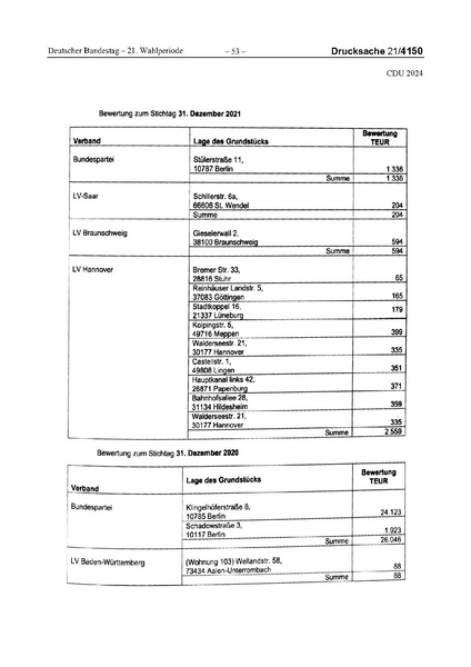 Datei:2024 CDU.pdf