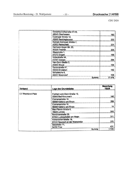 Datei:2024 CDU.pdf