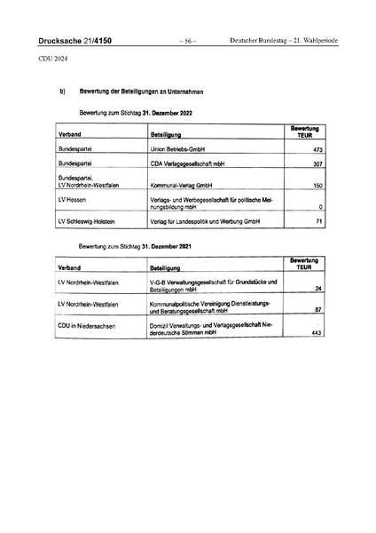 Datei:2024 CDU.pdf