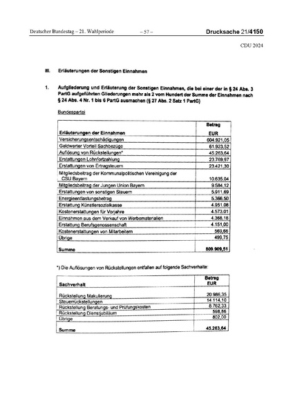 Datei:2024 CDU.pdf