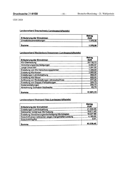 Datei:2024 CDU.pdf