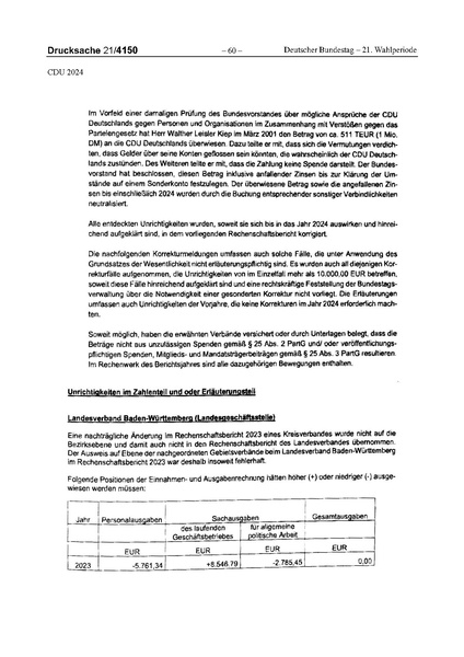 Datei:2024 CDU.pdf