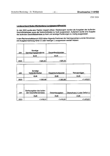 Datei:2024 CDU.pdf