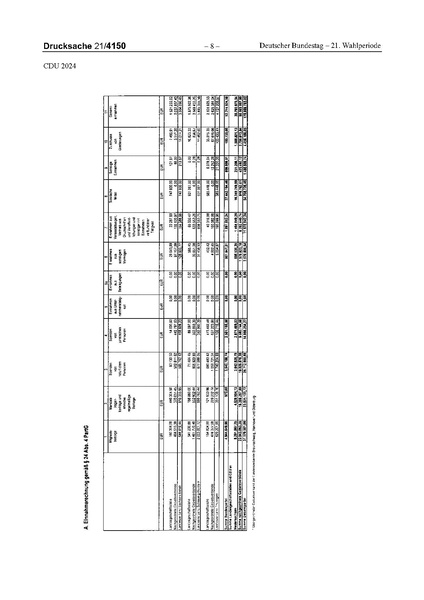 Datei:2024 CDU.pdf