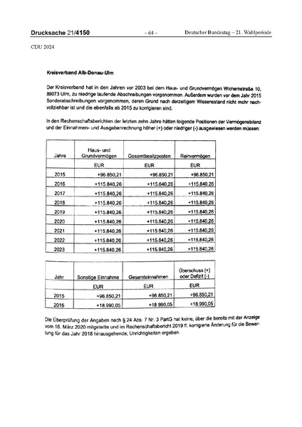 Datei:2024 CDU.pdf