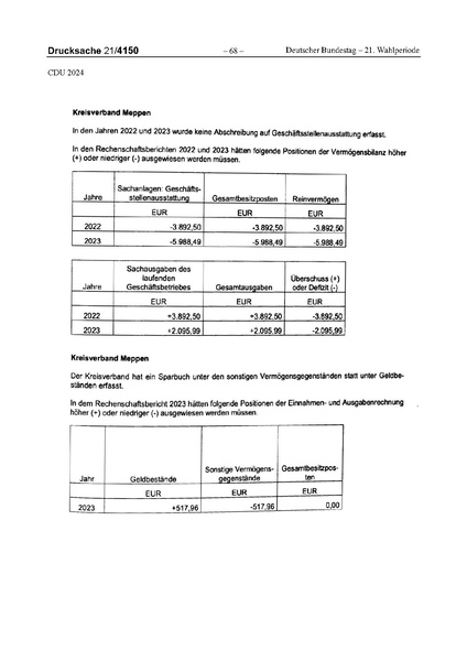 Datei:2024 CDU.pdf