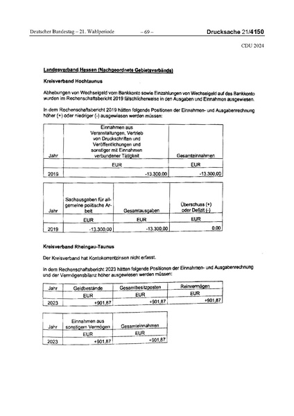 Datei:2024 CDU.pdf
