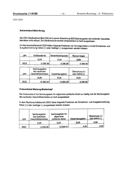 Datei:2024 CDU.pdf