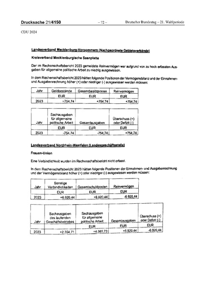 Datei:2024 CDU.pdf