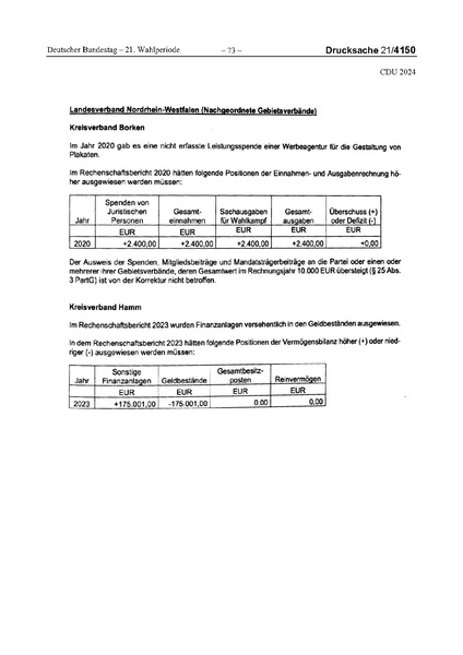 Datei:2024 CDU.pdf