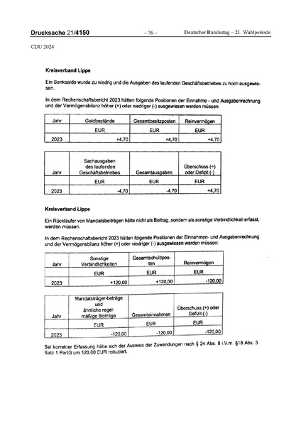Datei:2024 CDU.pdf