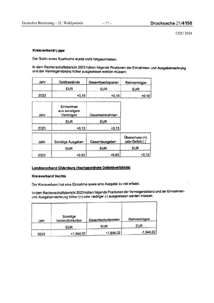Datei:2024 CDU.pdf