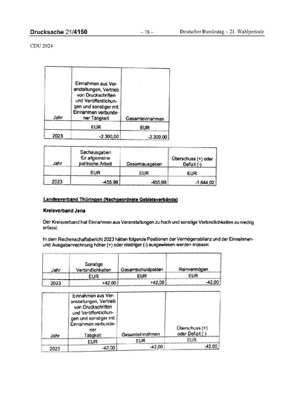 Datei:2024 CDU.pdf