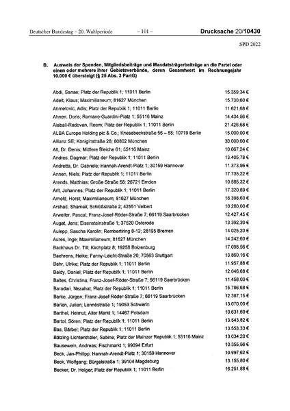 Datei:2022 SPD.pdf