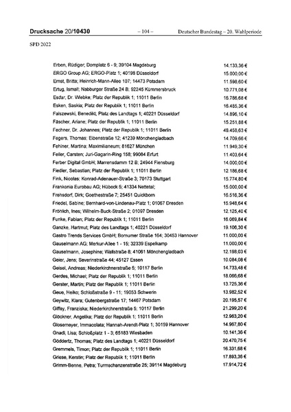 Datei:2022 SPD.pdf