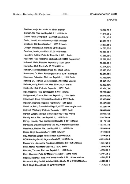 Datei:2022 SPD.pdf
