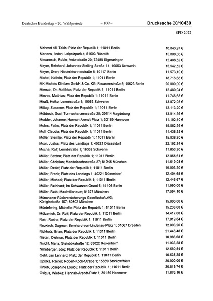 Datei:2022 SPD.pdf