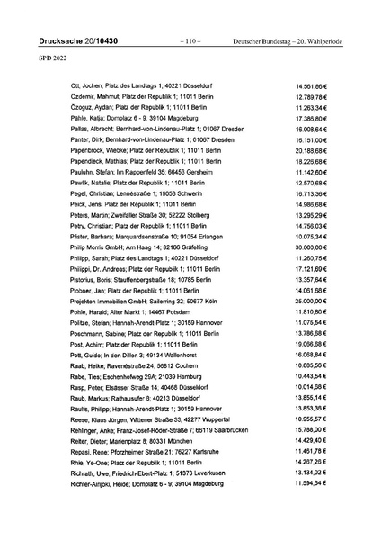 Datei:2022 SPD.pdf