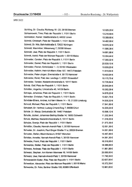 Datei:2022 SPD.pdf