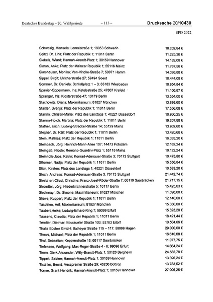 Datei:2022 SPD.pdf