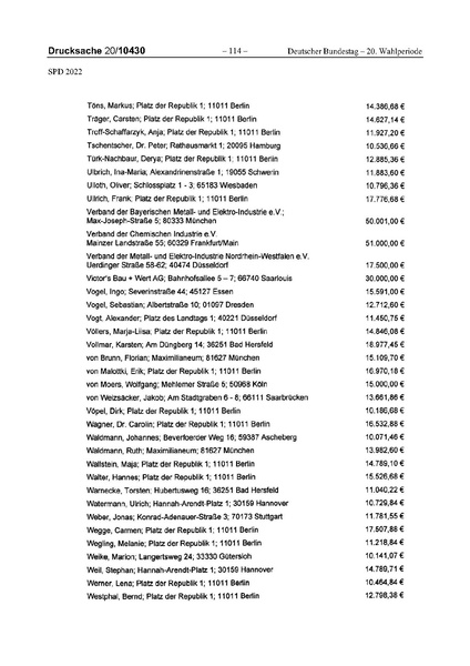 Datei:2022 SPD.pdf