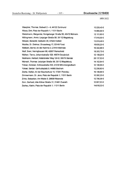 Datei:2022 SPD.pdf