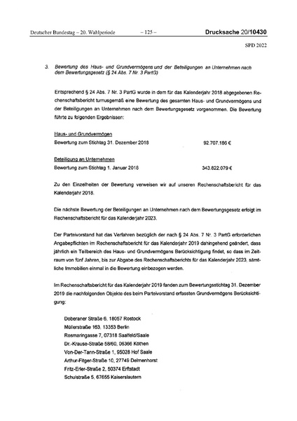 Datei:2022 SPD.pdf