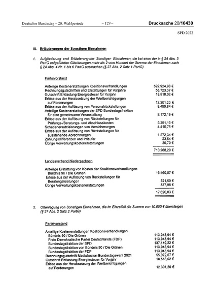 Datei:2022 SPD.pdf