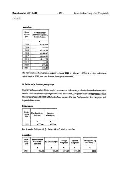 Datei:2022 SPD.pdf
