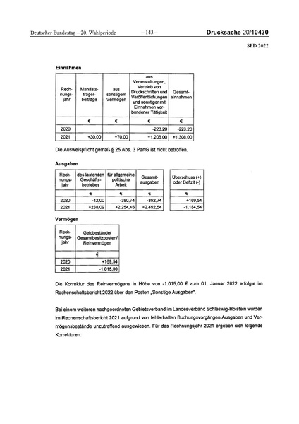 Datei:2022 SPD.pdf