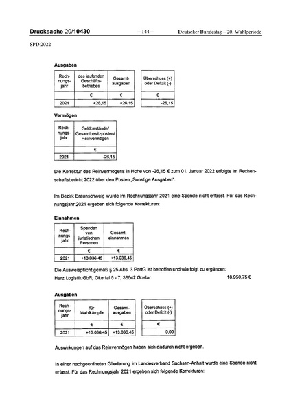 Datei:2022 SPD.pdf