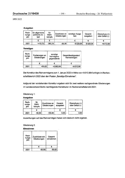 Datei:2022 SPD.pdf