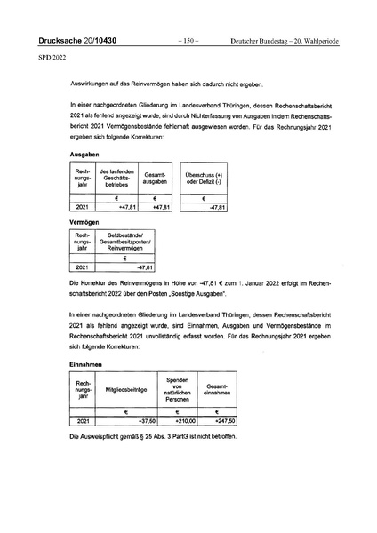 Datei:2022 SPD.pdf
