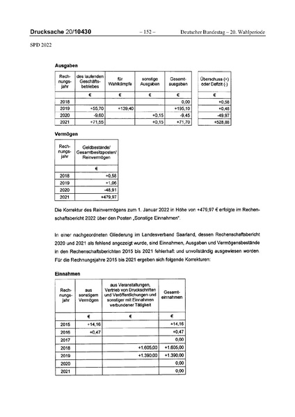 Datei:2022 SPD.pdf