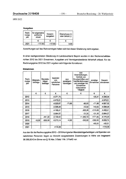 Datei:2022 SPD.pdf