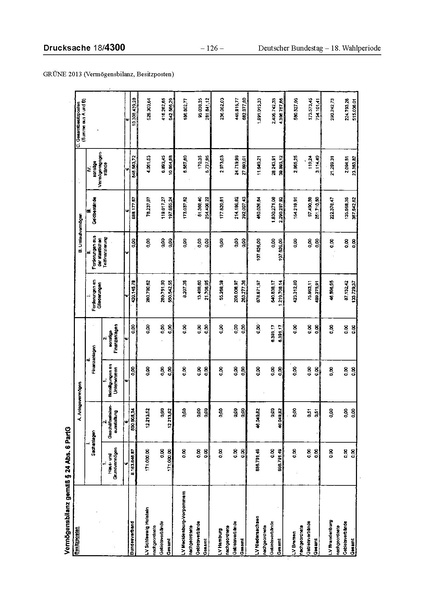 Datei:2013 Grüne.pdf