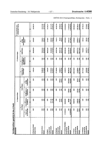 Datei:2013 Grüne.pdf