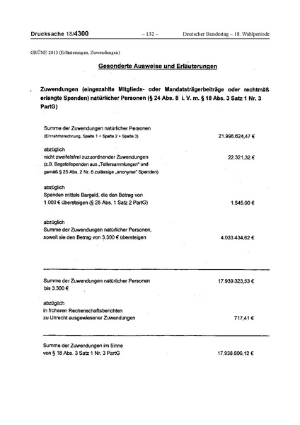 Datei:2013 Grüne.pdf