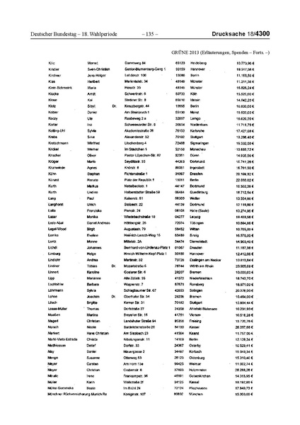 Datei:2013 Grüne.pdf