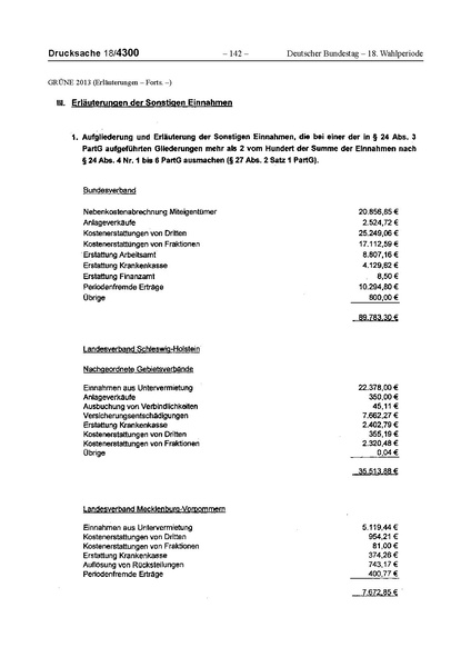Datei:2013 Grüne.pdf