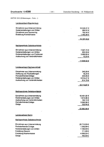 Datei:2013 Grüne.pdf
