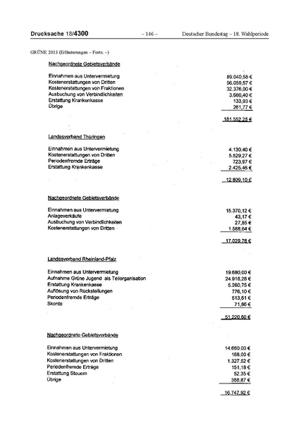 Datei:2013 Grüne.pdf