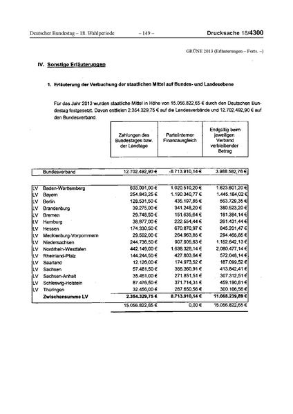 Datei:2013 Grüne.pdf
