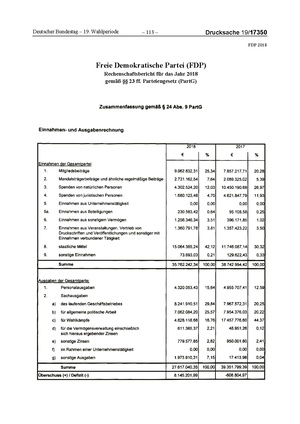 2018 FDP.pdf
